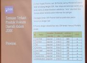 Pemprov Banten Raih Penghargaan Keterbukaan Anggaran dan JDIH dari Puskaha