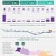 Periode Juni 2025, Inflasi Provinsi Banten Terkendali di 1,83 Persen