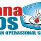 Dana BOSP di Tangsel Bermasalah Hingga Ratusan Juta, Ko Bisa Ya?