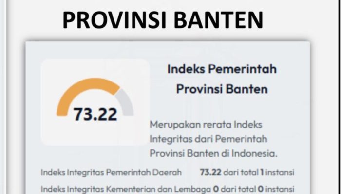 KPK Rilis SPI 2025: Banten Lampaui Rata-rata Nasional