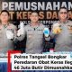 Tangsel Darurat Narkoba, Bagaimana Solusinya?