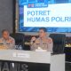 Polres Ciamis Perkuat Profesionalisme Kehumasan Melalui Supervisi Bid Humas Polda Jabar